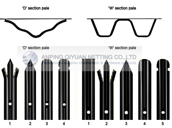 Palisade Fencing